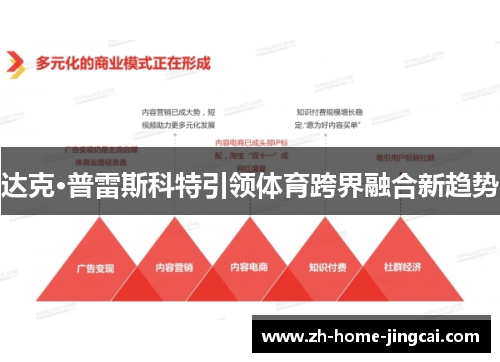 达克·普雷斯科特引领体育跨界融合新趋势